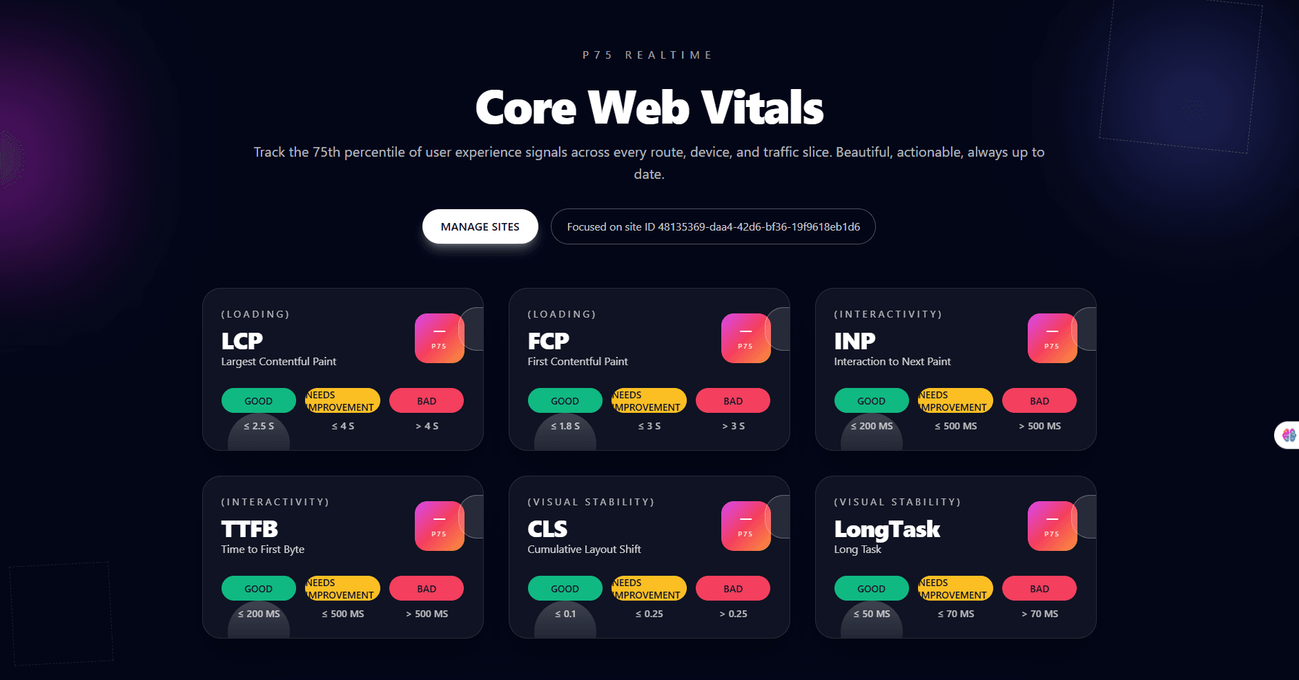 Developer reviewing performance charts on a workstation