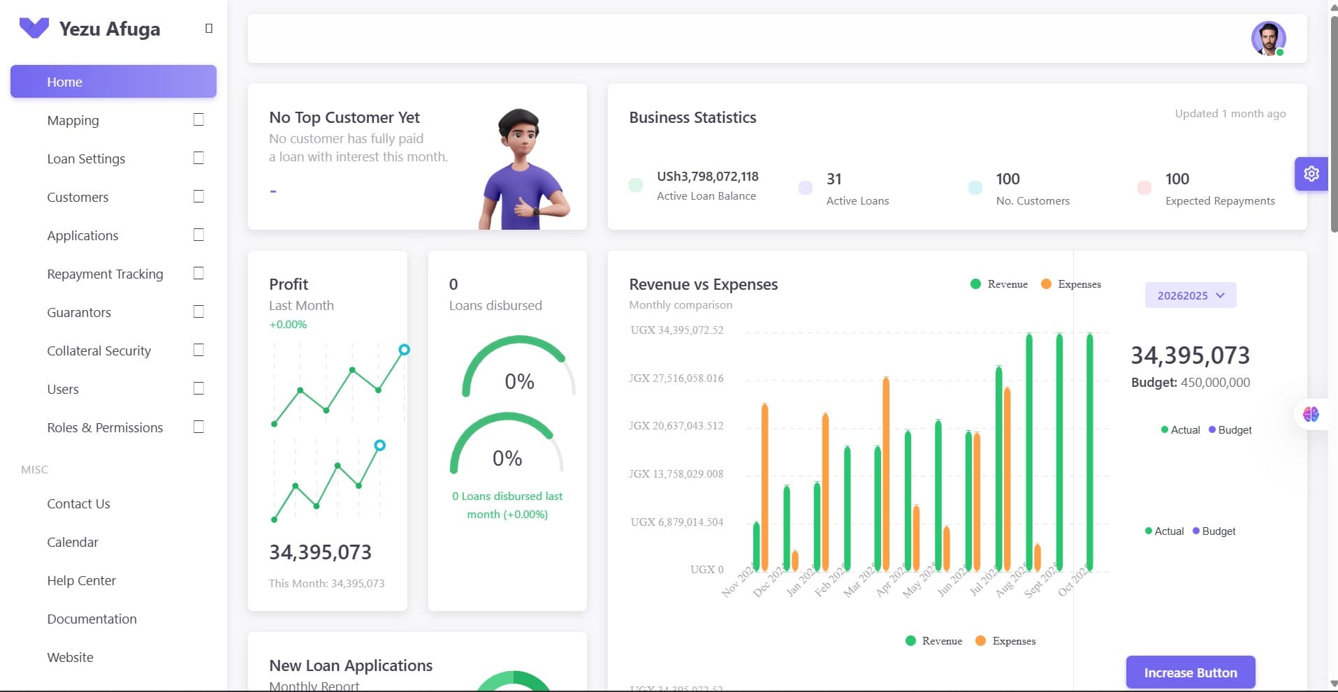 Loan management dashboard displayed on a laptop